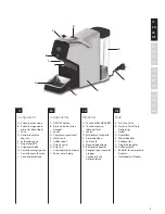 Preview for 3 page of LAVAZZA ELM 3100 Amodo MIO Instruction Book