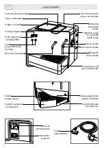 Preview for 6 page of LAVAZZA EP 1800 LAVAZZA TIME Instructions Manual