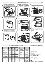 Preview for 49 page of LAVAZZA EP 3500 PLUS Instructions Manual