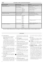 Preview for 66 page of LAVAZZA EP 3500 PLUS Instructions Manual