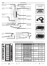 Preview for 84 page of LAVAZZA EP 3500 PLUS Instructions Manual