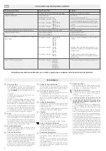 Preview for 98 page of LAVAZZA EP 3500 PLUS Instructions Manual