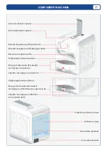 Preview for 5 page of LAVAZZA EP951 Instructions Manual