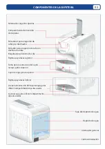 Preview for 33 page of LAVAZZA EP951 Instructions Manual