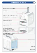 Preview for 47 page of LAVAZZA EP951 Instructions Manual