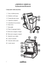 Preview for 4 page of LAVAZZA Espresso & Cappuccino User Manual