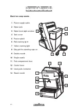 Preview for 21 page of LAVAZZA Espresso & Cappuccino User Manual