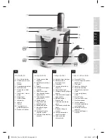 Preview for 15 page of LAVAZZA Favoloa ELM 5100 Amodo Mio Instruction Book