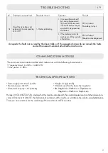 Preview for 77 page of LAVAZZA firma INOVY & MILK Instructions Manual