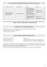 Preview for 115 page of LAVAZZA firma INOVY & MILK Instructions Manual