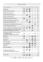 Preview for 8 page of LAVAZZA Firma INOVY COMPACT Instructions Manual