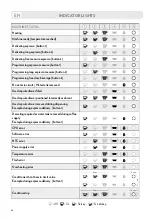 Preview for 26 page of LAVAZZA Firma INOVY COMPACT Instructions Manual