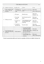 Preview for 39 page of LAVAZZA Firma INOVY COMPACT Instructions Manual