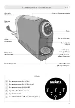 Preview for 43 page of LAVAZZA Firma INOVY COMPACT Instructions Manual