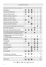 Preview for 44 page of LAVAZZA Firma INOVY COMPACT Instructions Manual