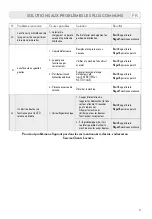 Preview for 57 page of LAVAZZA Firma INOVY COMPACT Instructions Manual