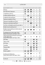 Preview for 62 page of LAVAZZA Firma INOVY COMPACT Instructions Manual