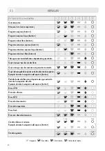 Preview for 80 page of LAVAZZA Firma INOVY COMPACT Instructions Manual