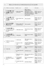 Preview for 92 page of LAVAZZA Firma INOVY COMPACT Instructions Manual