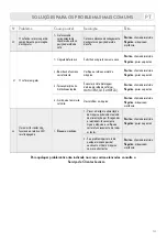 Preview for 111 page of LAVAZZA Firma INOVY COMPACT Instructions Manual