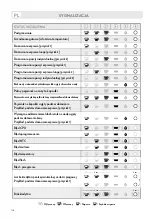 Preview for 116 page of LAVAZZA Firma INOVY COMPACT Instructions Manual