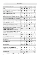 Preview for 134 page of LAVAZZA Firma INOVY COMPACT Instructions Manual