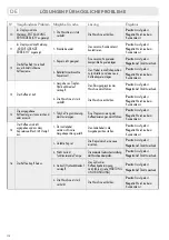 Preview for 112 page of LAVAZZA firma INOVY Instructions Manual