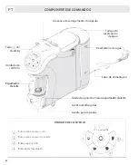 Предварительный просмотр 88 страницы LAVAZZA firma LF 400 MILK Instructions Manual