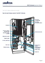 Preview for 6 page of LAVAZZA KLIX Advanta Operator'S Manual