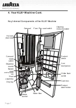 Preview for 10 page of LAVAZZA KLIX  Element HC Operator'S Manual