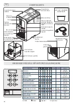 Preview for 36 page of LAVAZZA LB 2500 PLUS Instructions For Use Manual