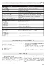 Preview for 113 page of LAVAZZA LB 2500 PLUS Instructions For Use Manual