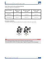 Preview for 23 page of LAVAZZA LB 2800 Maintenance Manual