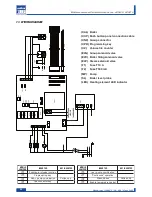 Preview for 34 page of LAVAZZA LB 2800 Maintenance Manual