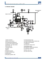 Preview for 35 page of LAVAZZA LB 2800 Maintenance Manual