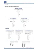 Preview for 20 page of LAVAZZA LB 4712 Maintenance Manual