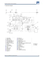 Preview for 23 page of LAVAZZA LB 4712 Maintenance Manual