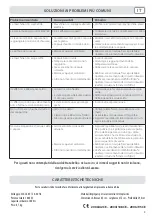 Preview for 11 page of LAVAZZA LB1100 Instructions Manual