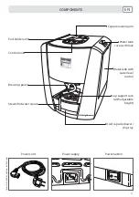 Preview for 13 page of LAVAZZA LB1100 Instructions Manual