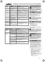 Preview for 33 page of LAVAZZA LB2300 SINGLE CUP Operating Instructions Manual