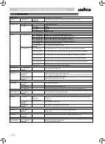 Preview for 38 page of LAVAZZA LB2300 SINGLE CUP Operating Instructions Manual