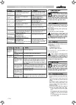 Preview for 50 page of LAVAZZA LB2300 SINGLE CUP Operating Instructions Manual