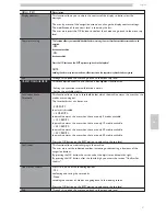 Preview for 51 page of LAVAZZA LB2317 Operation And Maintenance