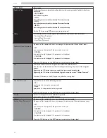 Preview for 52 page of LAVAZZA LB2317 Operation And Maintenance