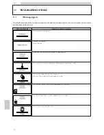 Preview for 82 page of LAVAZZA LB2317 Operation And Maintenance