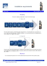 Preview for 1 page of LAVAZZA LB3200 Colibri Manual