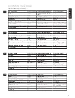 Preview for 15 page of LAVAZZA LM 6000 Instruction Manual