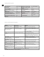 Preview for 26 page of LAVAZZA LM 6000 Instruction Manual