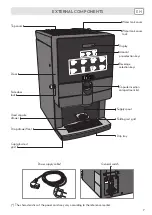 Предварительный просмотр 7 страницы LAVAZZA Magystra LB 2600 AUS Installation And Maintenance Manual