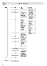 Предварительный просмотр 28 страницы LAVAZZA Magystra LB 2600 AUS Installation And Maintenance Manual